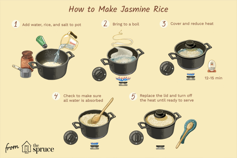How To Cook Rice On The Stove