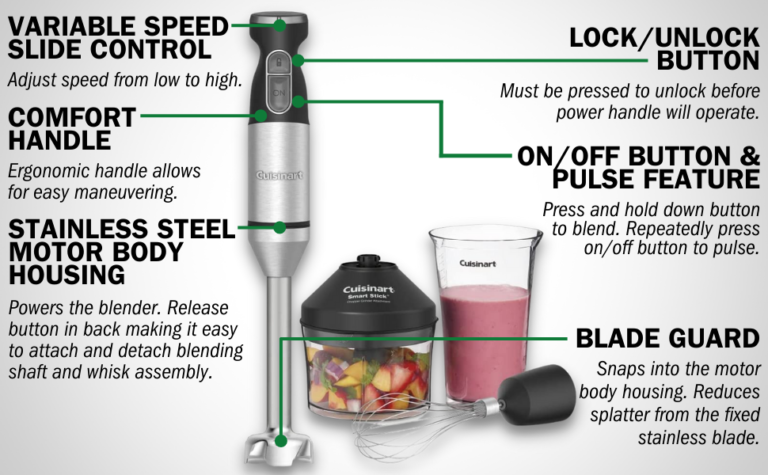 How To Use Cuisinart Blender
