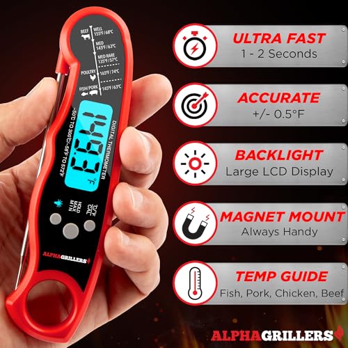 Best Meat Thermometer For Chicken