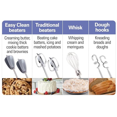 Best Hand Mixer For Bread Dough