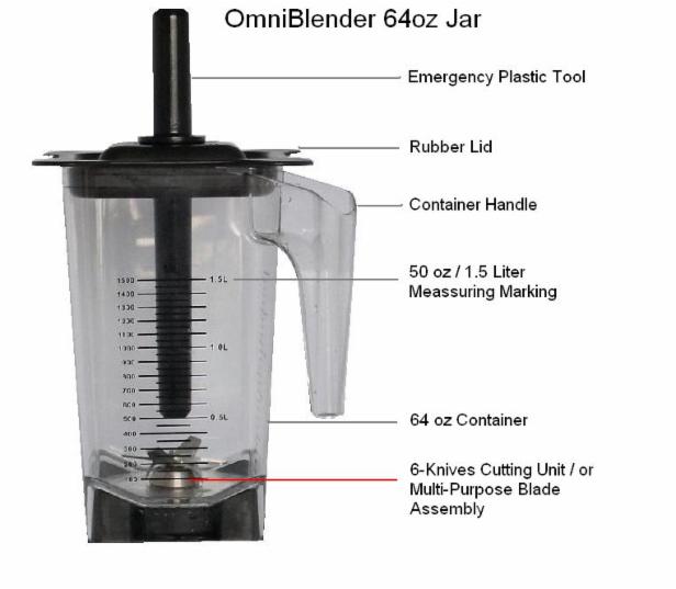 How To Put A Blender Together